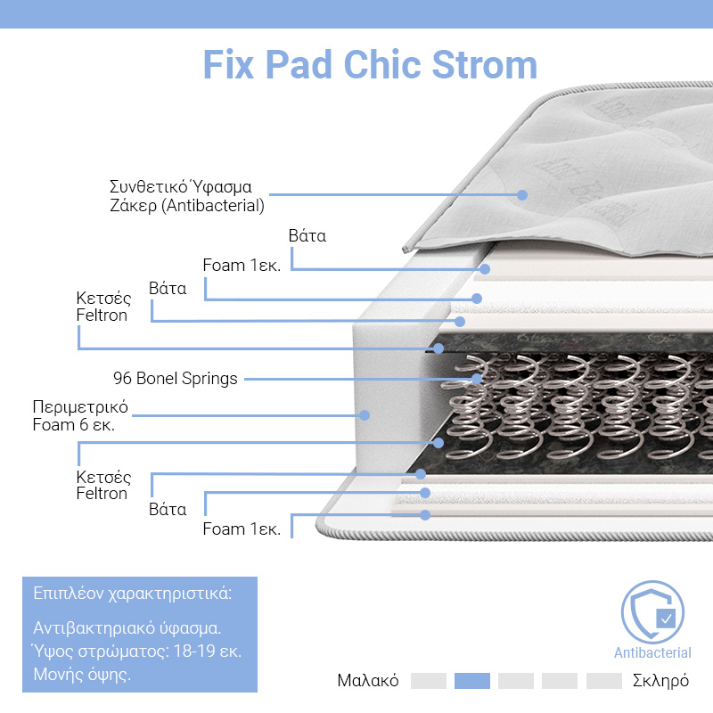 Στρώμα Fix Pad Chic Strom μονής όψης 18-19cm 140x200εκ - Image 2