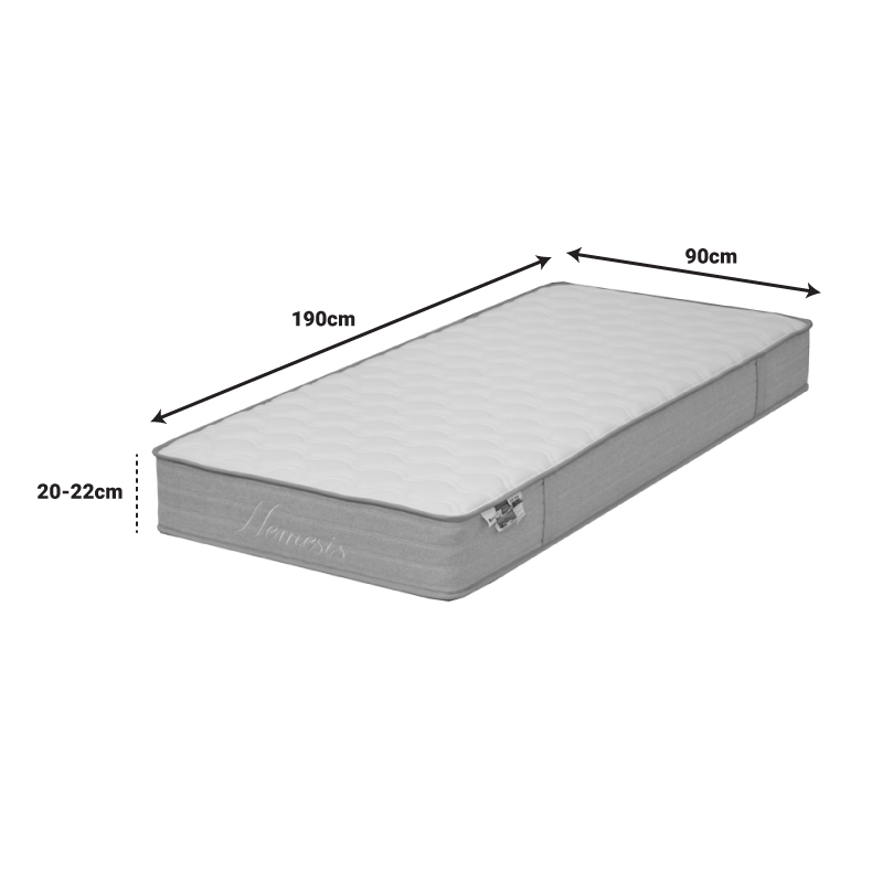 Στρώμα Nemesis pakoworld pocket spring roll pack διπλής όψης aloe vera 20-22cm 90x190εκ - Image 4